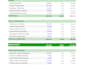 do quickbooks or zoho books cleanup and catch up